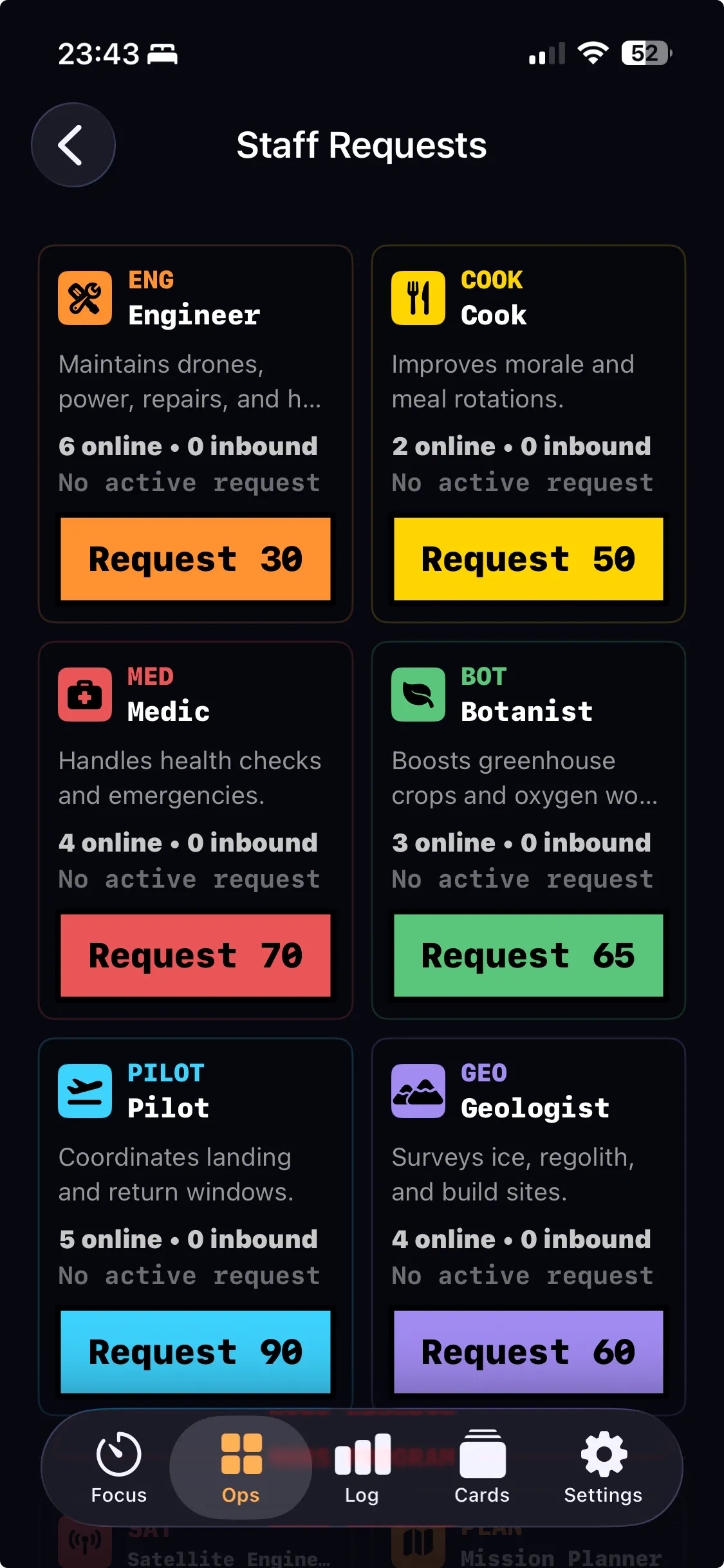 Staff requests for engineers, cooks, medics